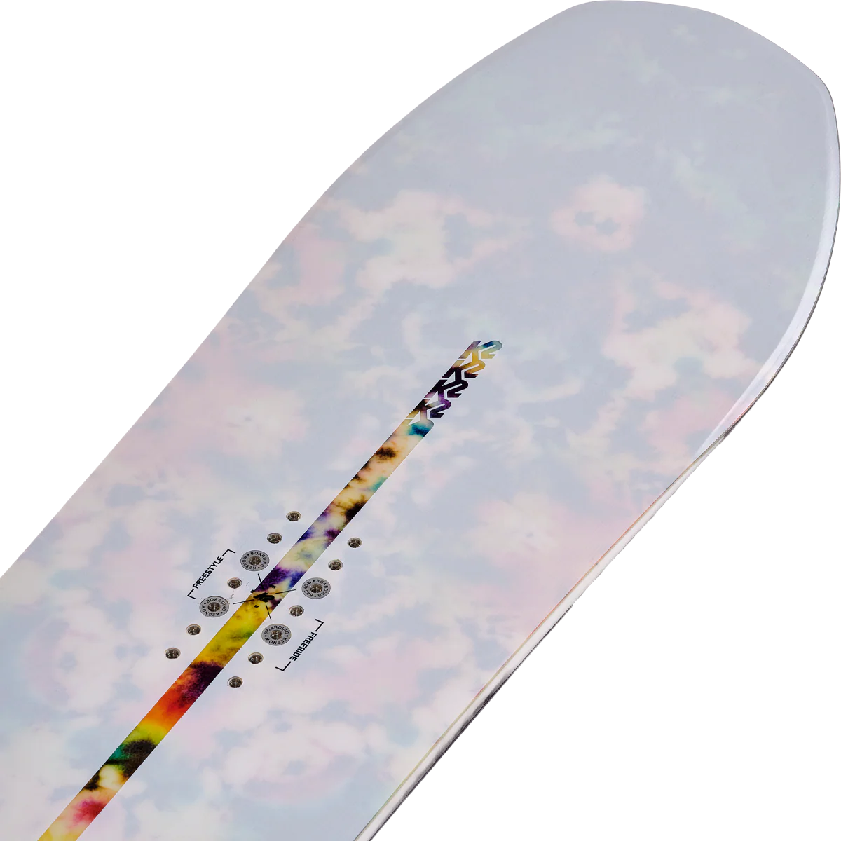 Almanac - Image 3