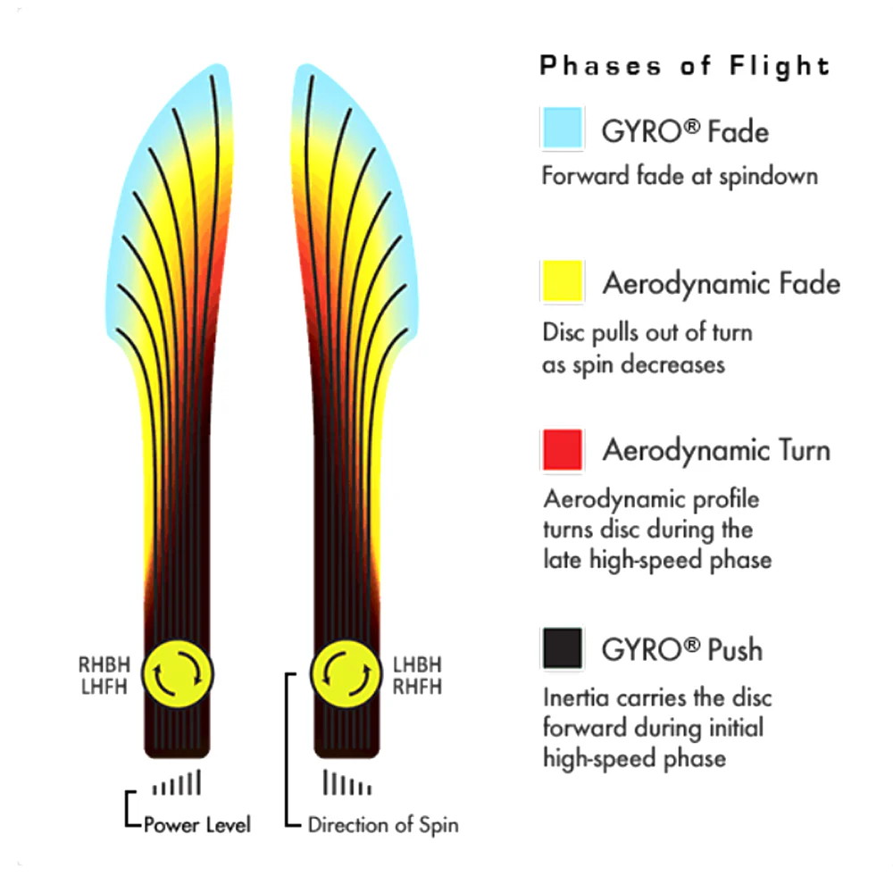 Plasma Crave - Image 2