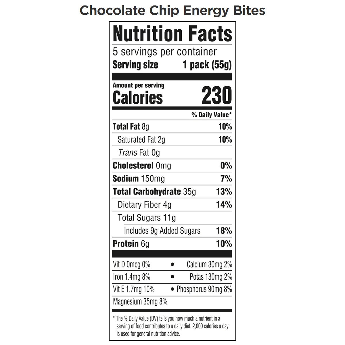 Energy Bites - Image 8