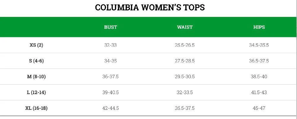 Columbia Women's Outerwear Package - Image 8