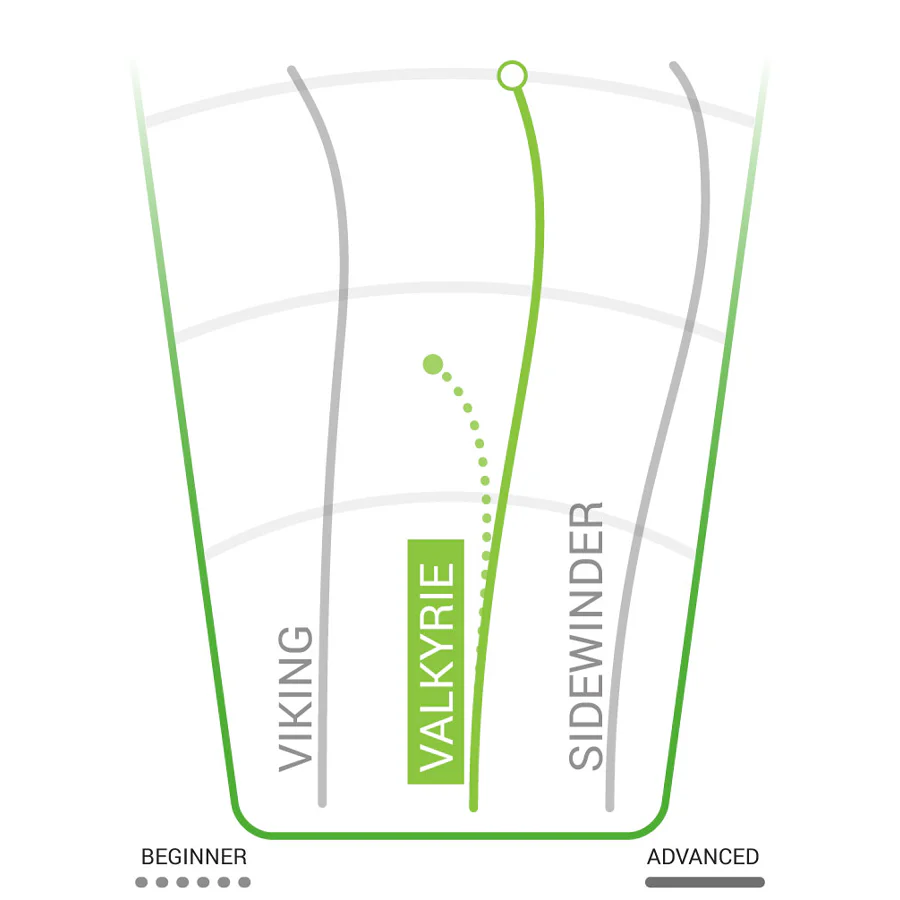 DX Valkyrie Distance Driver - Image 2