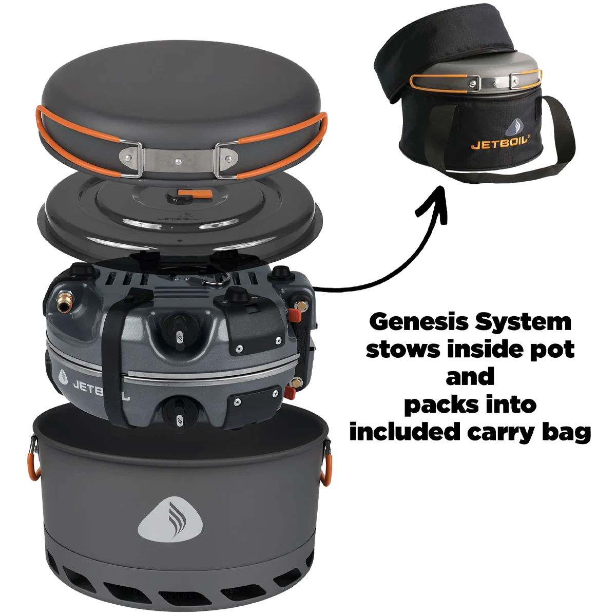 Genesis Base Camp System - Image 3