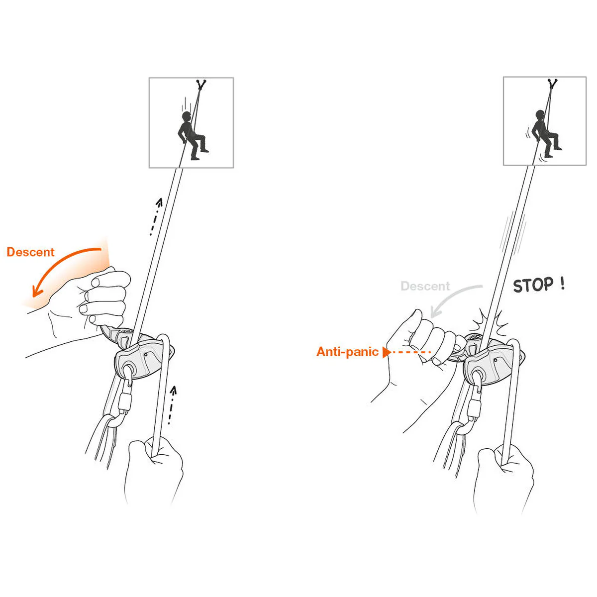 Grigri + - Image 7