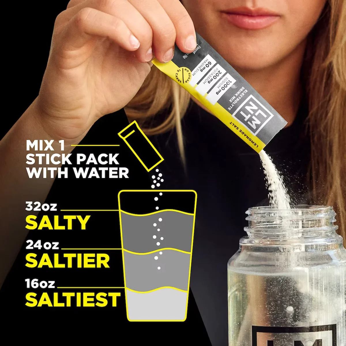 Zero-Sugar Electrolyte Drink Mix - Image 25