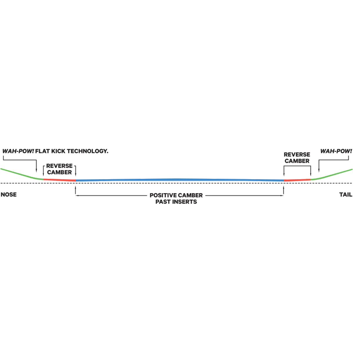 Mercury - Image 7