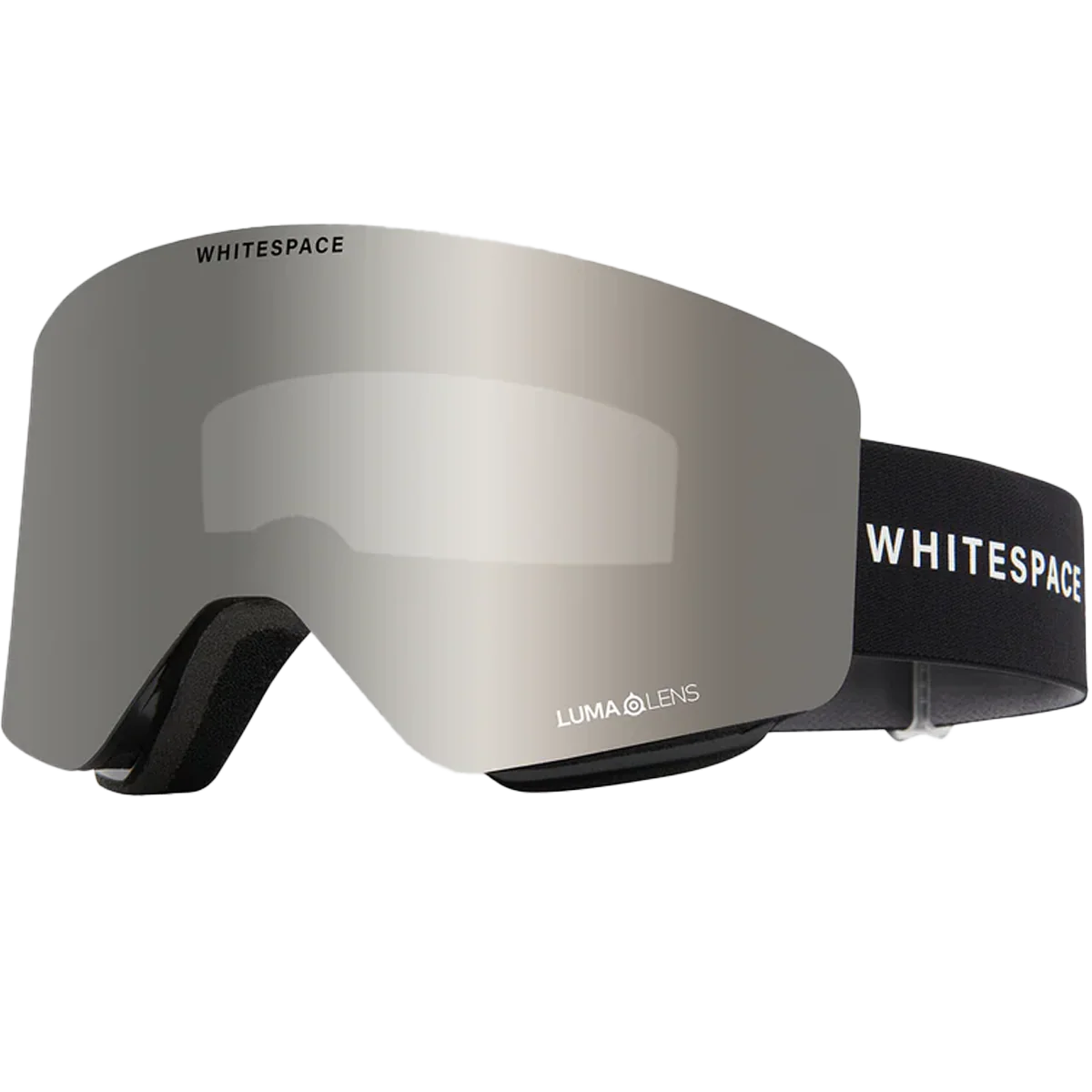 R1 OTG - Image 6