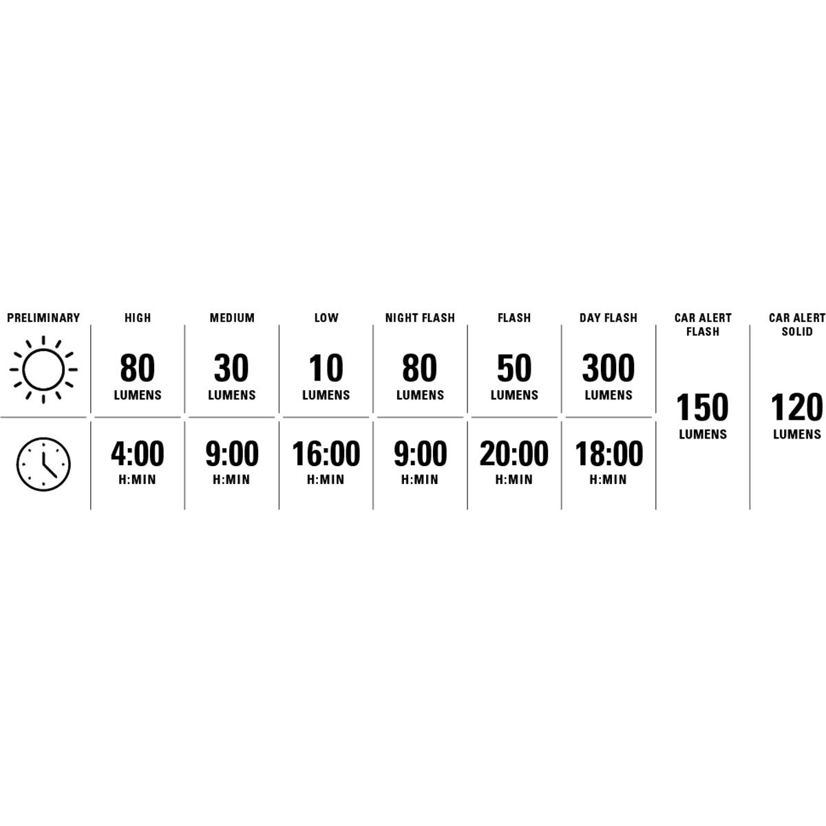 Radar Drive Rear - Black - Image 11
