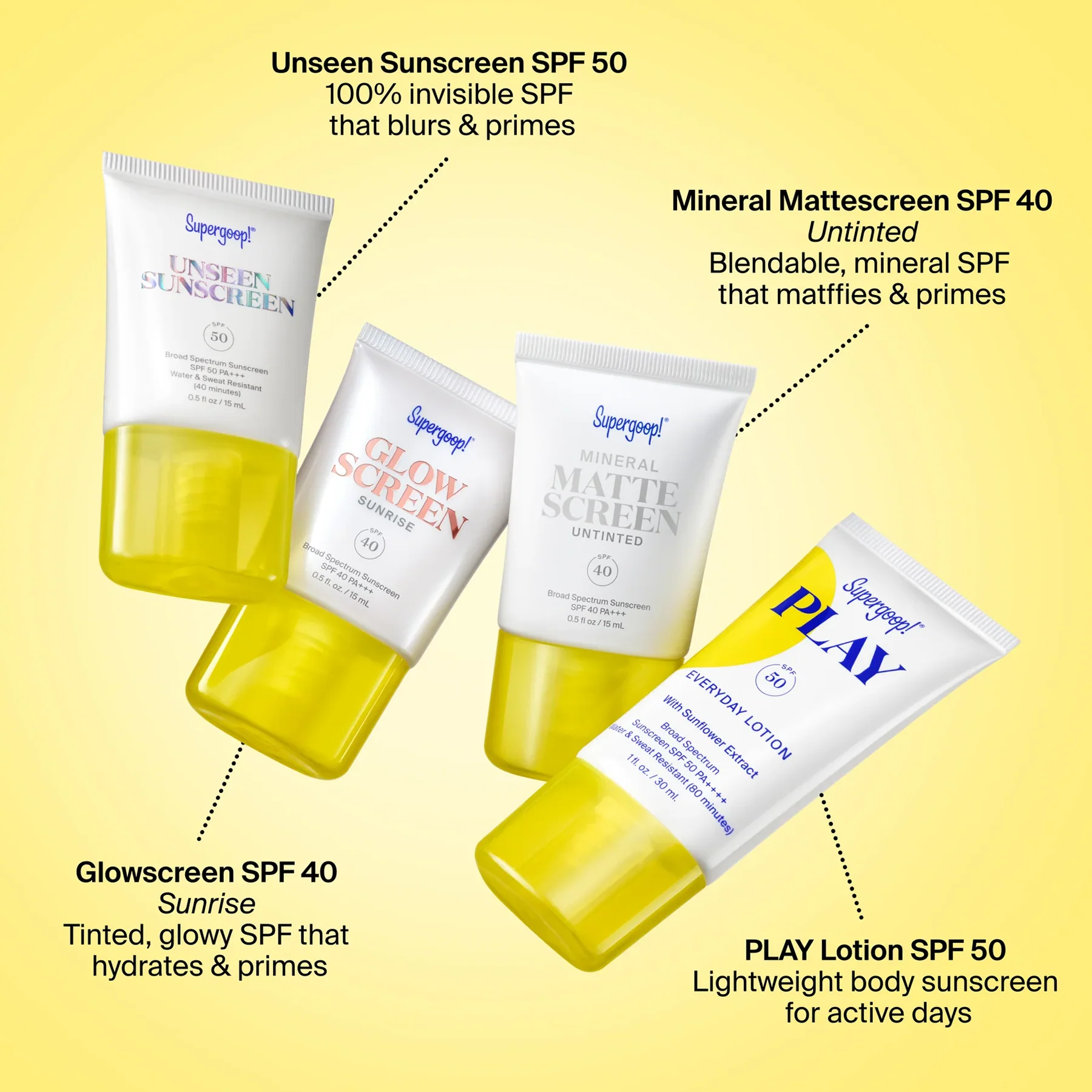 Supergoopies SPF Bestsellers Kit - Image 2