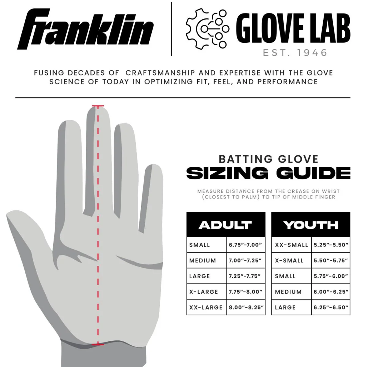 Youth CFX Pro Series Batting Gloves - Image 7